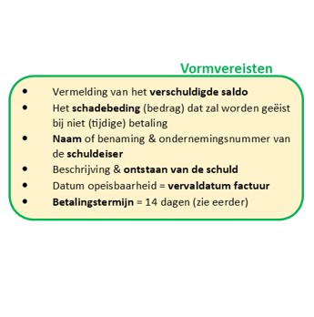 Vormvereisten